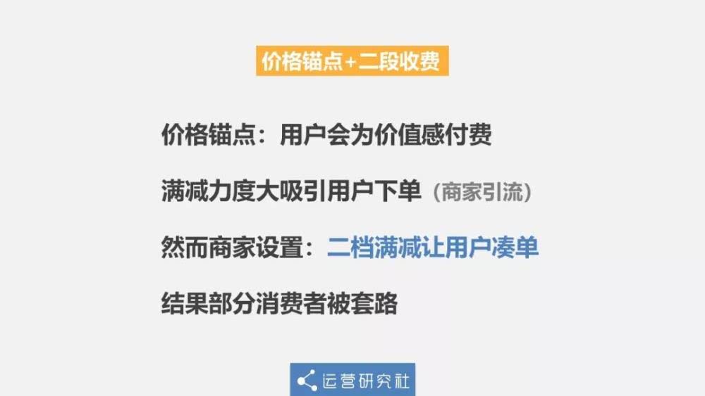 外卖价格乱象：1瓶可乐卖15元，为何不易察觉？