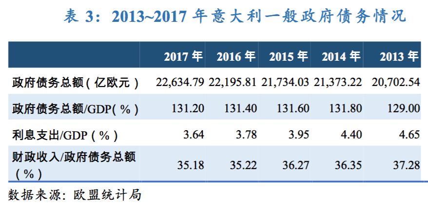 新西兰五年gdp_四大信号美联储鸽派气息浓重 美元失宠非美反攻(2)