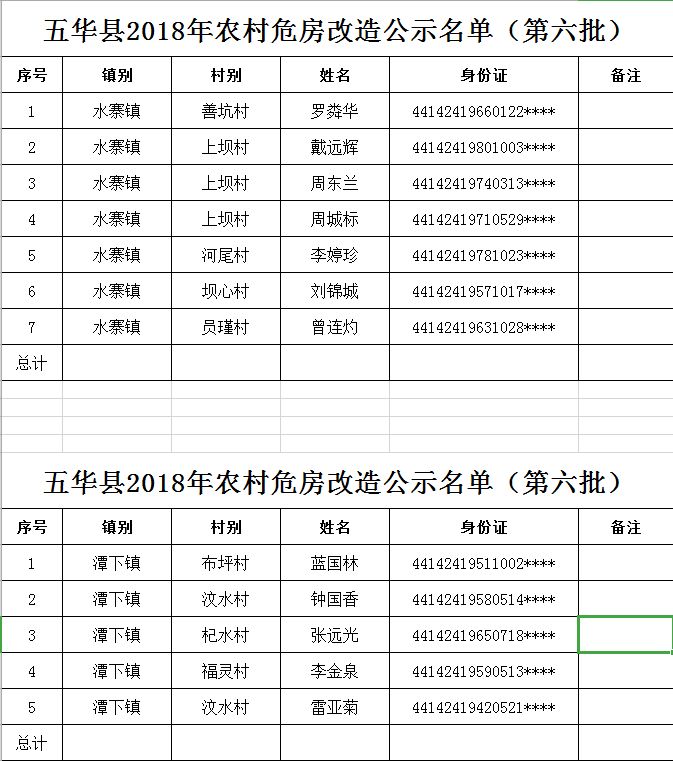 公示时间2018年12月10日—2018年12月18日.