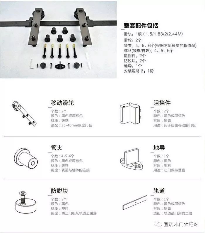 谷仓门五金安装图纸图片