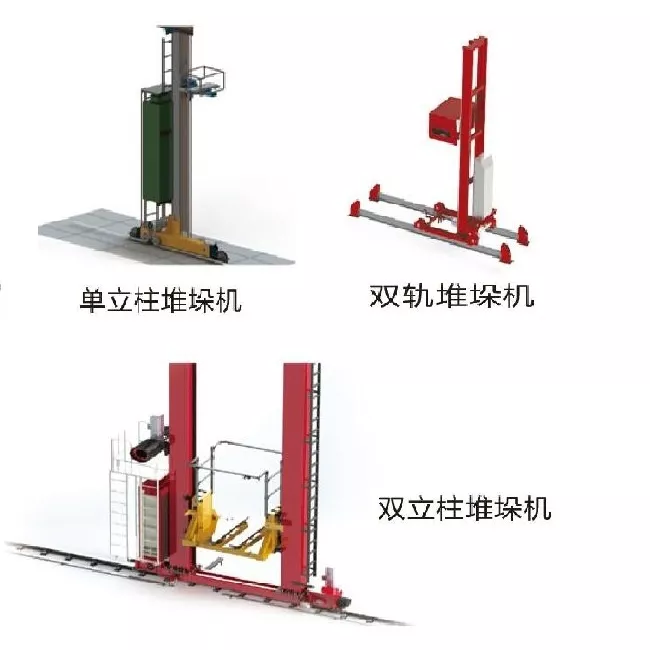 双立柱堆垛机行走机构图片