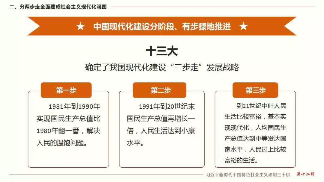 分两步走全面建成社会主义现代化强国只有分步实施,分阶段完成没有