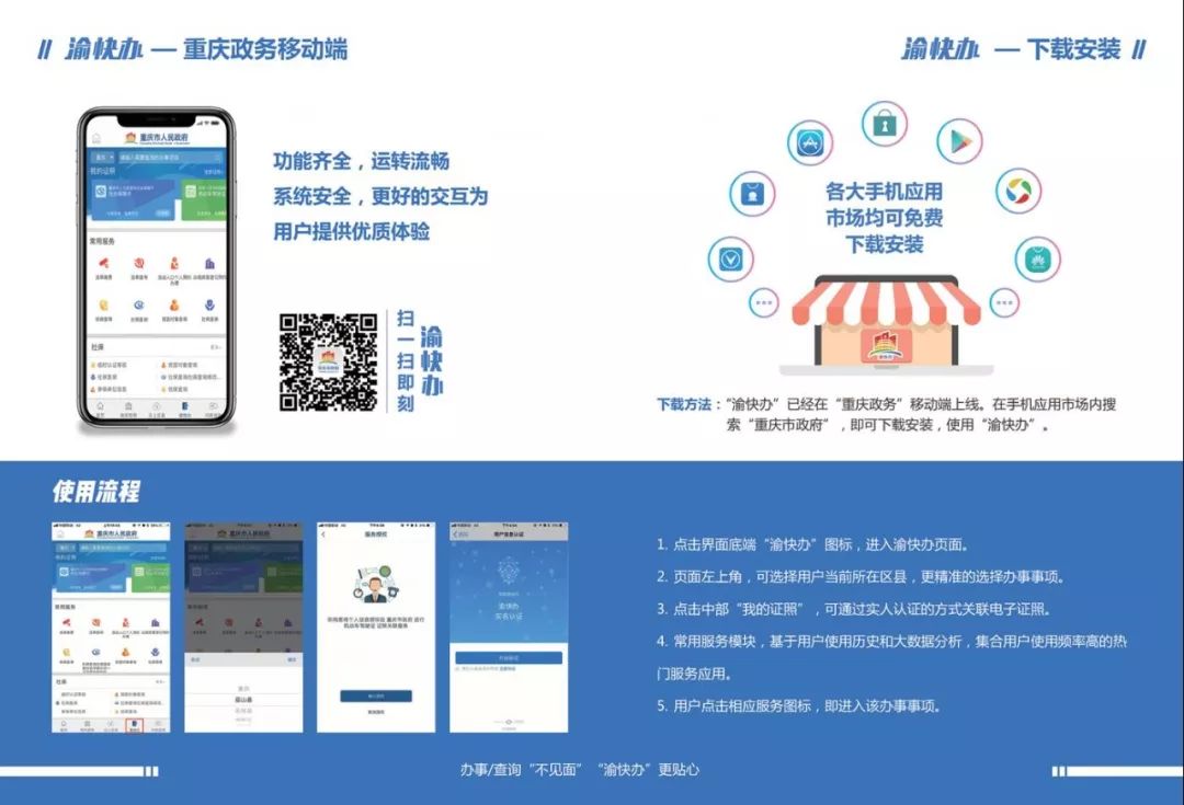 一方面,進一步拓展完善重慶渝快辦政務移動端平臺服務功