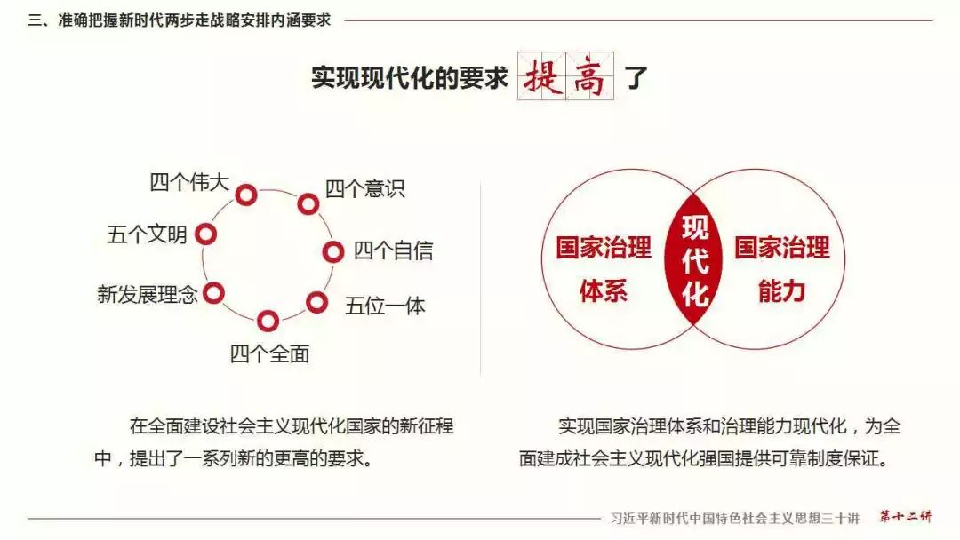 分两步走全面建成社会主义现代化强国只有分步实施,分阶段完成