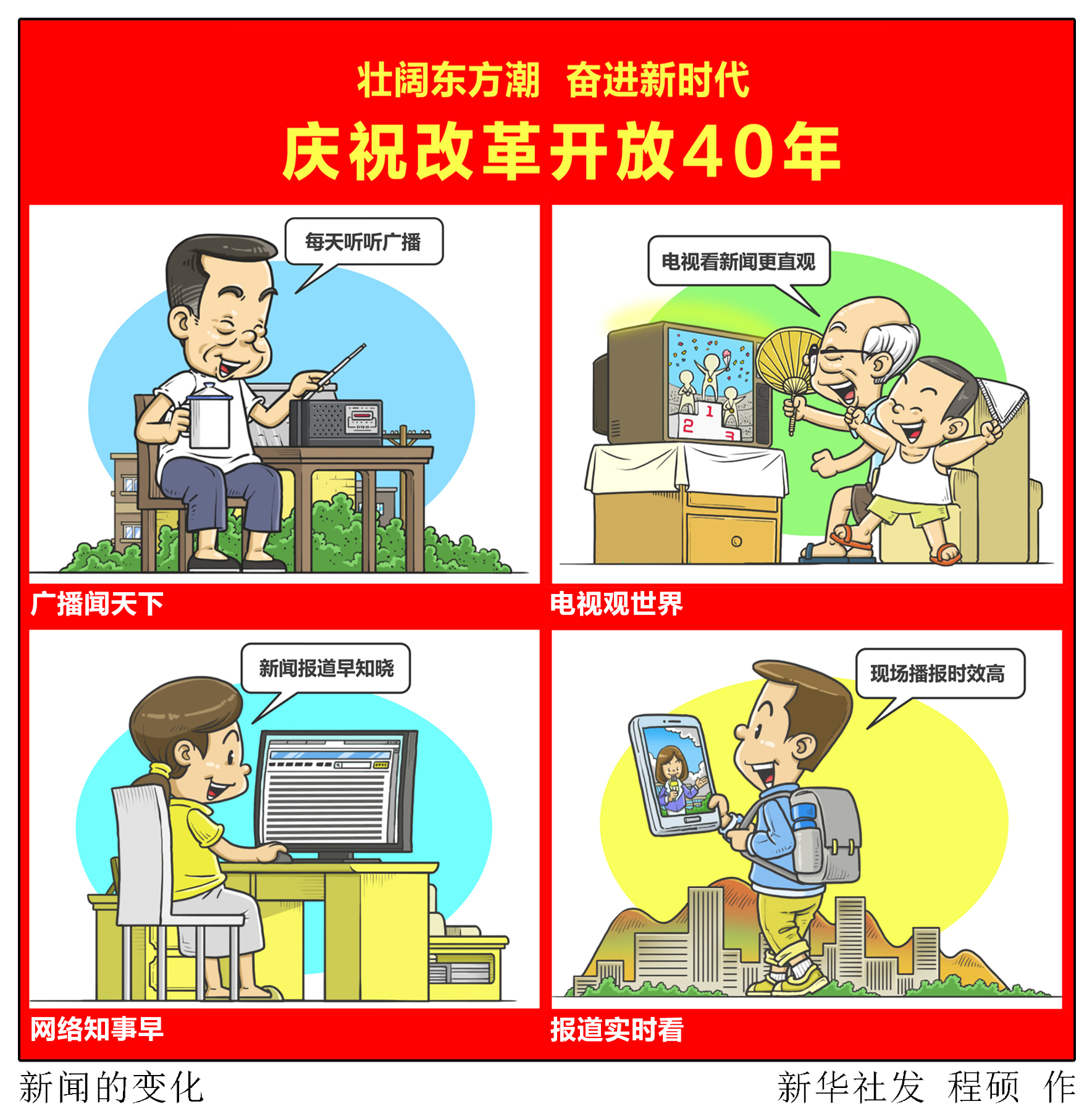 (图表·漫画)[壮阔东方潮 奋进新时代——庆祝改革开放40年]新闻的