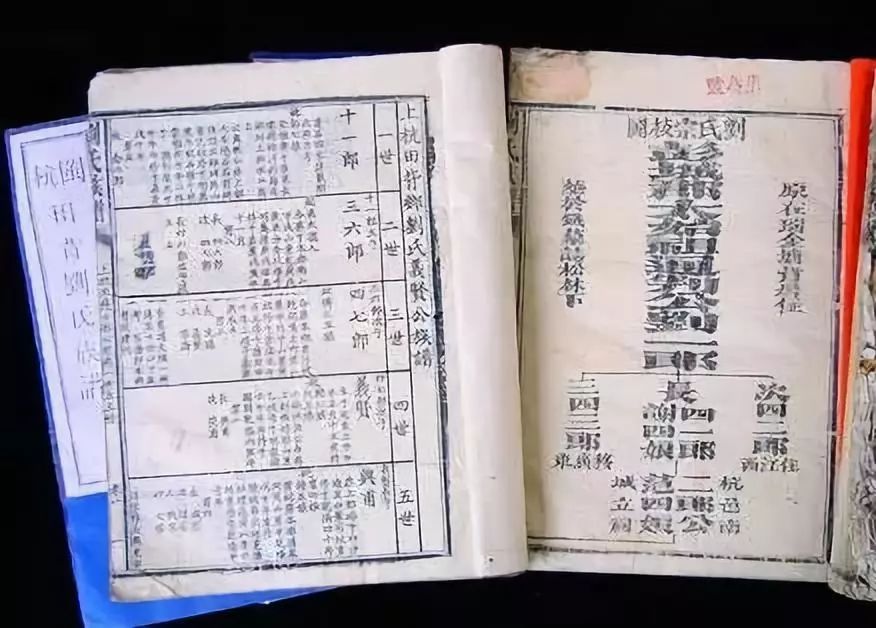【谱牒文化】中国现代家谱内容及结构