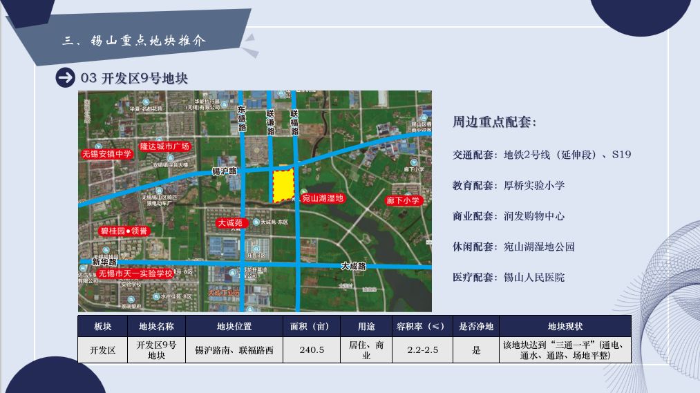 70余家高端房企齐聚锡山,吸引他们的是