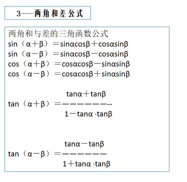 高中数学三角函数及推导公式总结,清楚明了,强烈建议收藏!