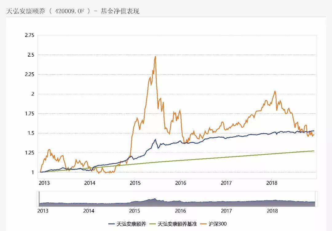 15年股灾图片