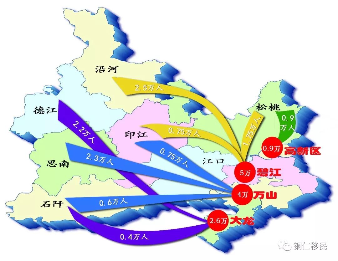 五跨五確保打造跨區縣易地扶貧搬遷銅仁模式