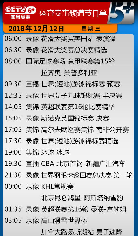 央視今日節目單cctv5直播2場nba2場歐冠cctv5直播首鋼