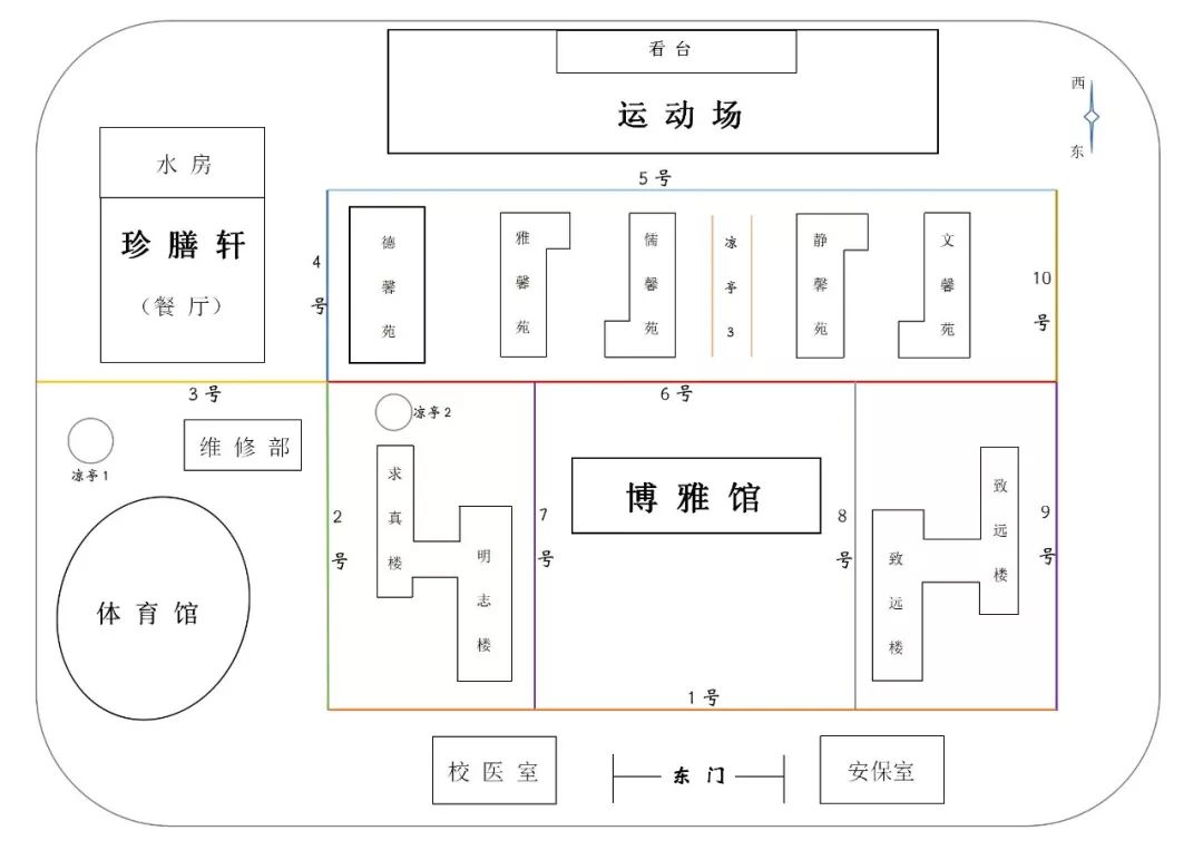 鄂尔多斯衡水实验中学平面布置图鄂尔多斯衡水实验中学鸟瞰图来源