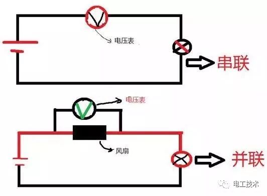 串聯電路中的電壓等於各部分電路兩端的電壓之和,因為電壓表內部的