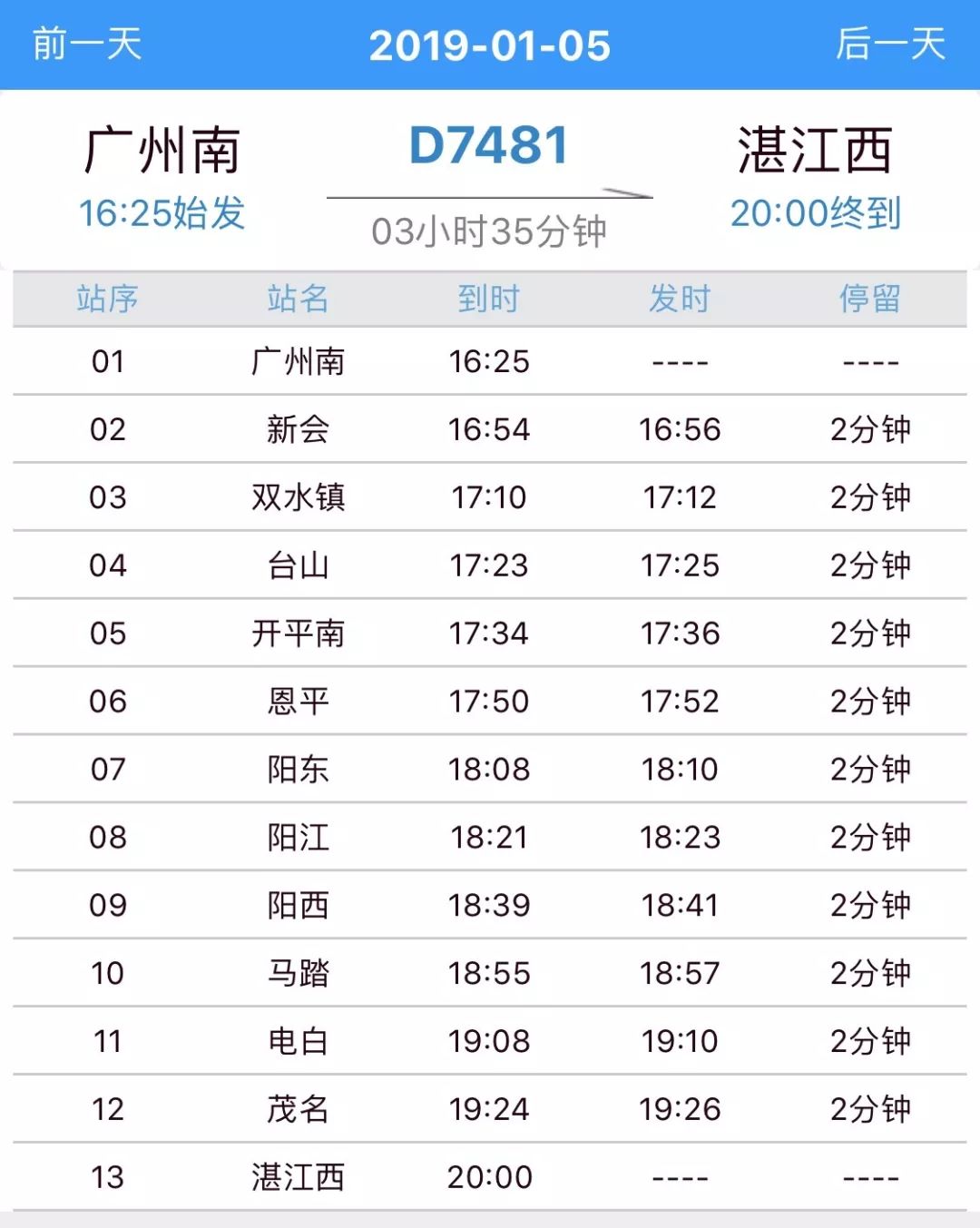 重磅明年湛江人坐高铁可以去更多地方广铁2019年新列车运行图发布