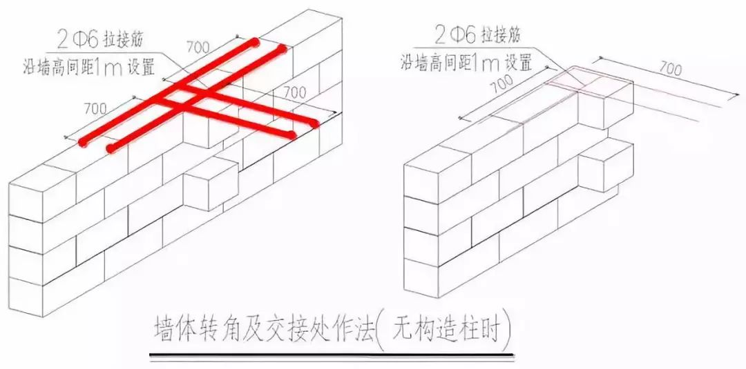 斜槎水平投影长度不得小于高度的 2/3