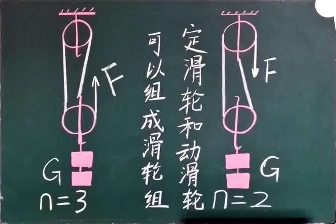 粉笔字板书大赛丨一支粉笔写春秋,三尺讲台育桃李_余洵