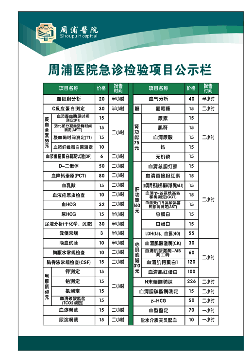 【公示欄】醫院常規檢驗,急診檢驗項目清單