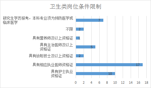 网上人口查询_图为:网上查询个人信用报告流程-湖北人可上网查询个人信用记