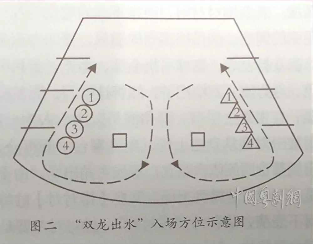 舞台调度图图片