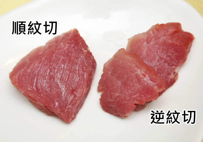 牛肉片怎么切纹路图解图片