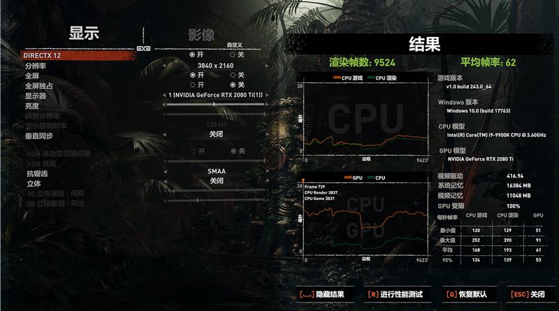 索泰RTX2080Ti 玩家力量至尊PGF OC14评测