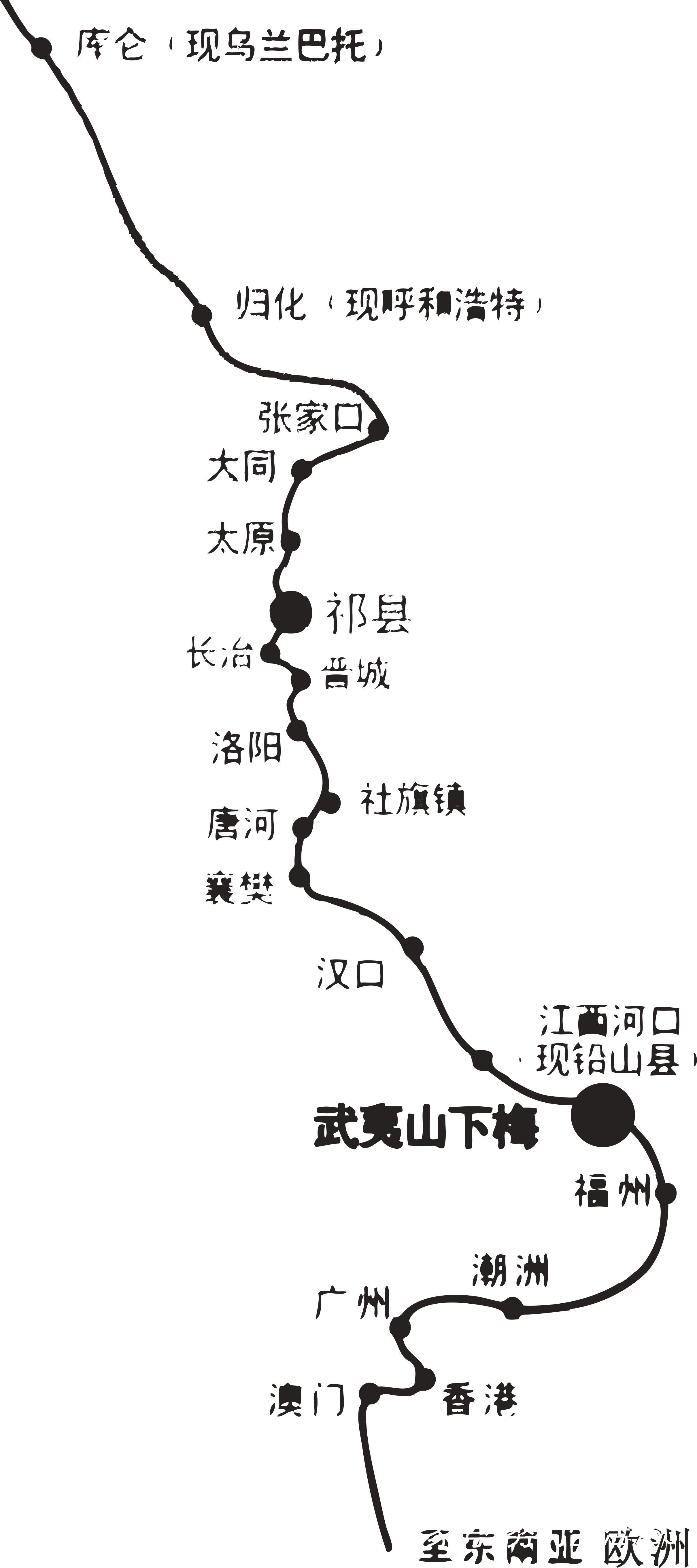 晋商茶路路线图图片