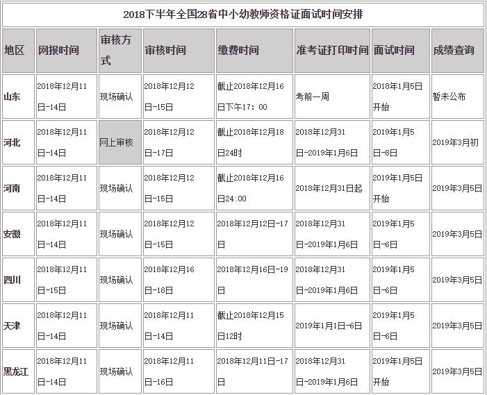 教资面试时间图片