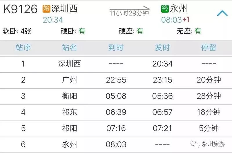 永州深圳1月5日起,深圳西站增开至永州k9126次旅客列车,该车从深圳