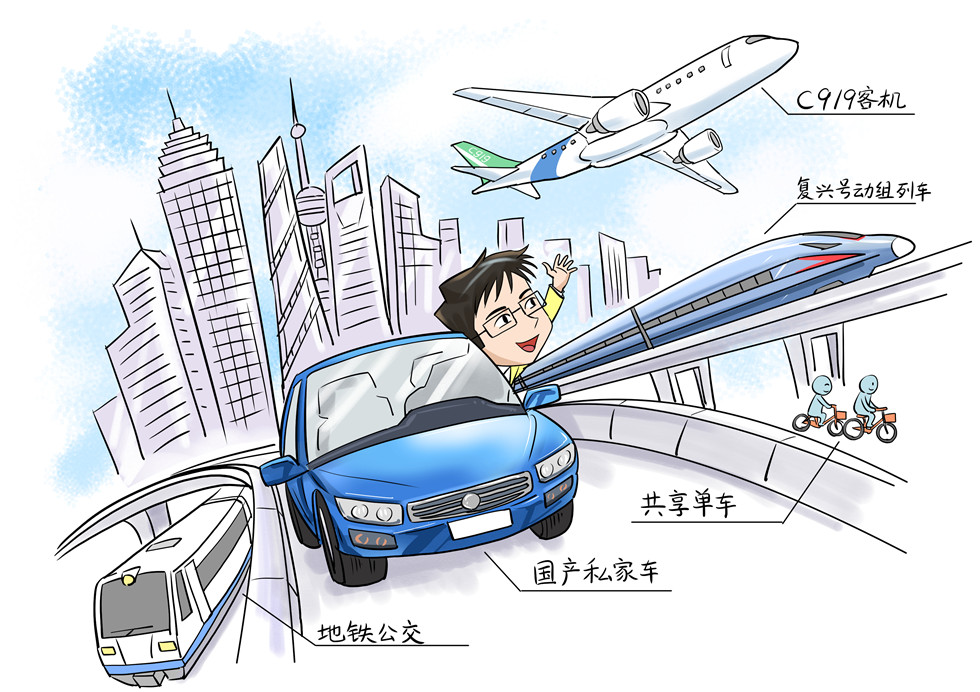 40年时间,从地下到天上,中国交通的发展速度举世瞩目