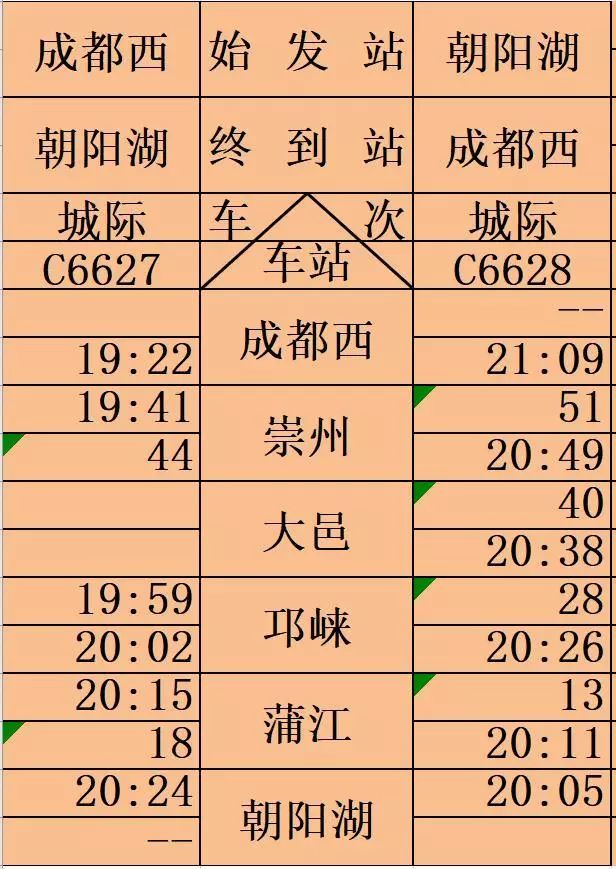 成都雅安城際動車組時刻表出爐每天15對動車時間僅需90分鐘