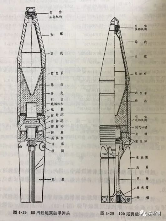 破甲弹原理图片