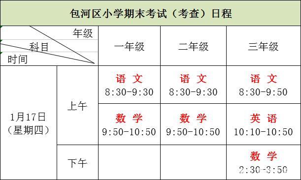 合肥市小学学业评价(合肥市小学学业评价密码忘了怎么办)