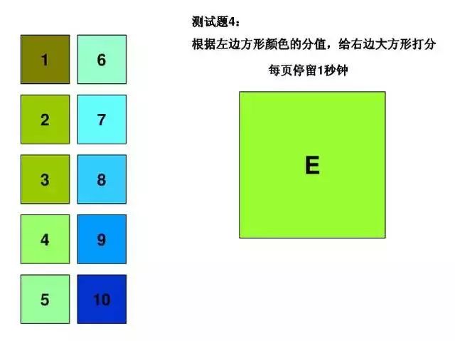 數一數有多點點是對應的顏色?3.繼續看,不要停哦!