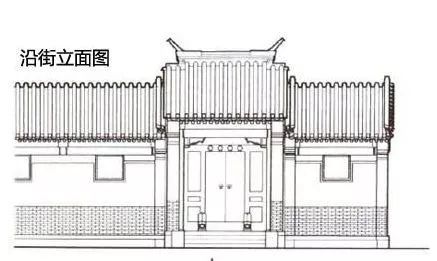 咱們先不說老北京四合院裡邊兒多少風光,就單說四合院的大門,在細節上