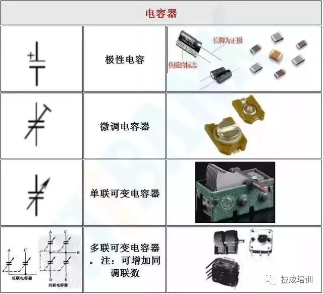 电器元件符号与实物图图片