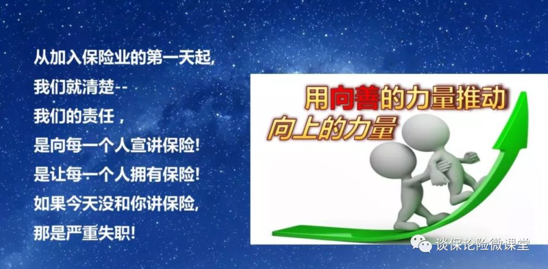 【每日一學】一定要與客戶分享的保險(年金)理念