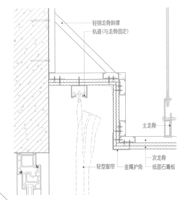 cad立面灯带的画法图图片