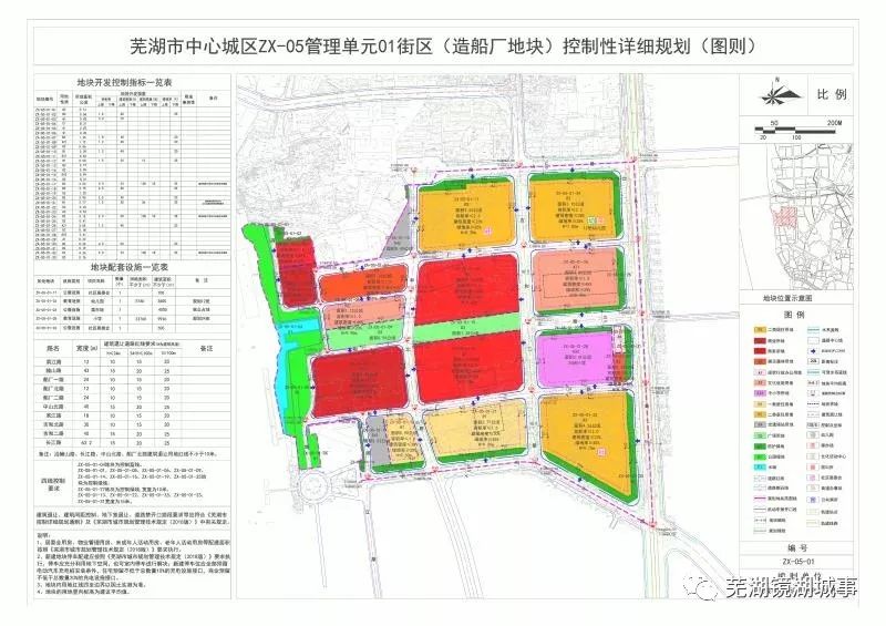 芜湖老造船厂改造规划终于出来了华丽蜕变新地标