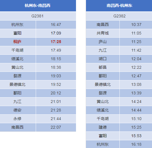 杭黄高铁时刻表换乘公交线你想知道的都在这儿