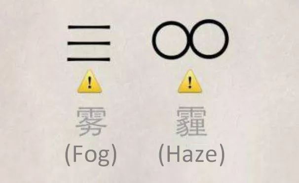 雾的图片标志意义图片