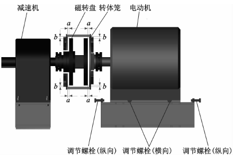 电机和耦合器安装图图片