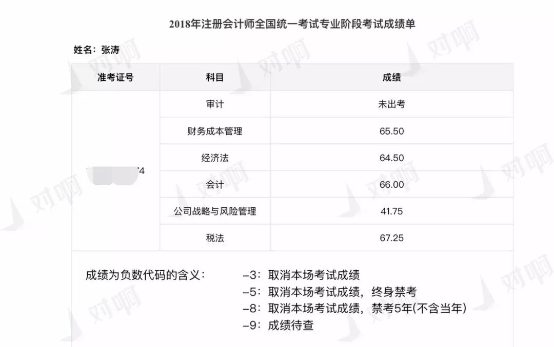 1000 通过学员刷屏!