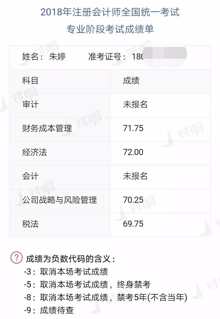 1000 通过学员刷屏!