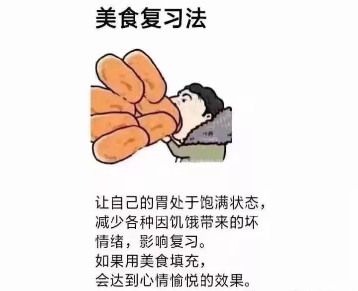 我在即将考四六级但是完全没有复习的情况下,依靠我的复习方法与高