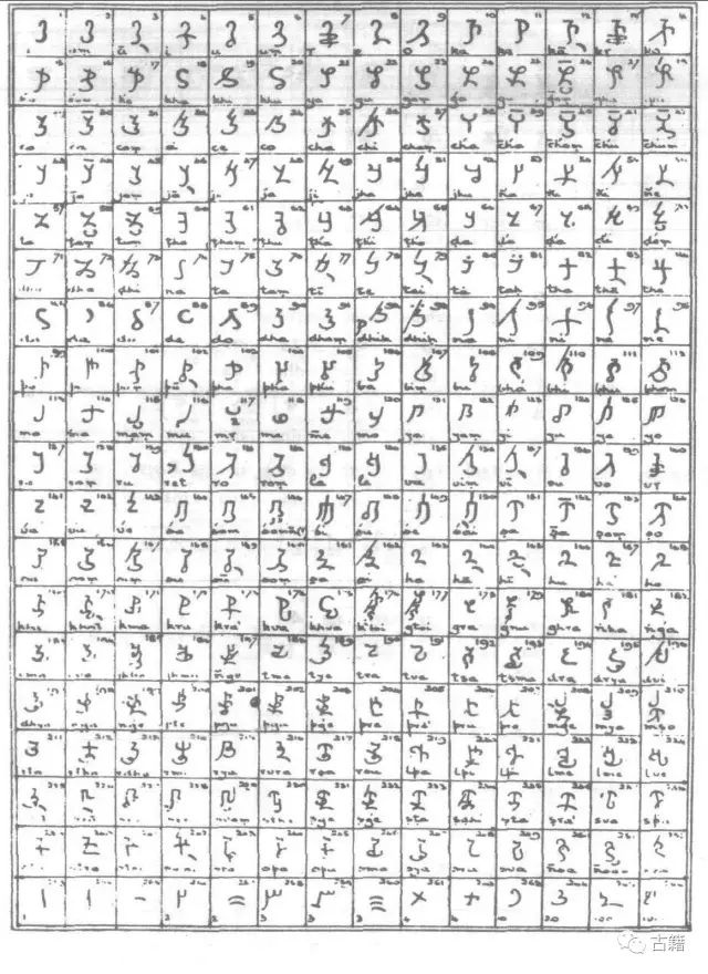 中国彝族26字母图片