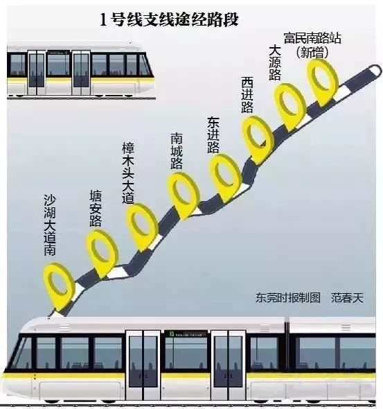 樟木头地铁线路图图片