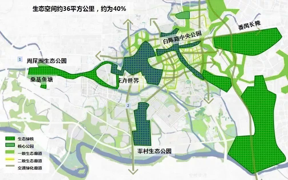 三龙湾CBD规划图片