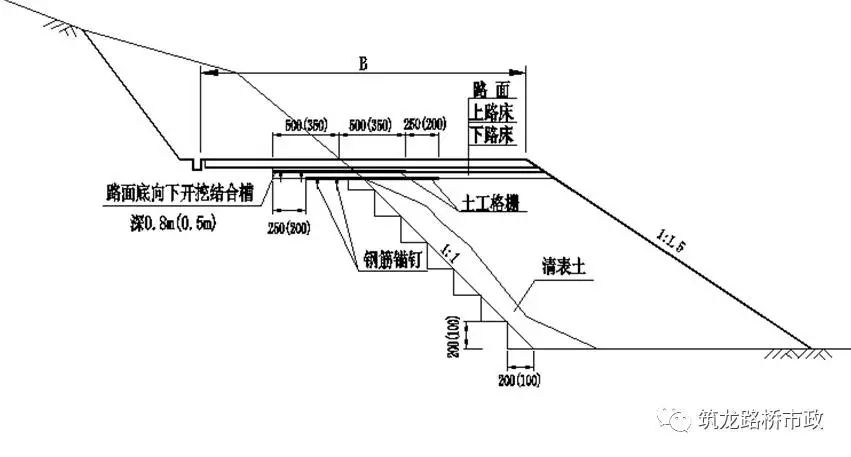 路基填方台阶示意图图片