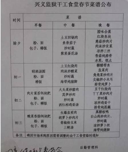 监狱伙食菜单图片