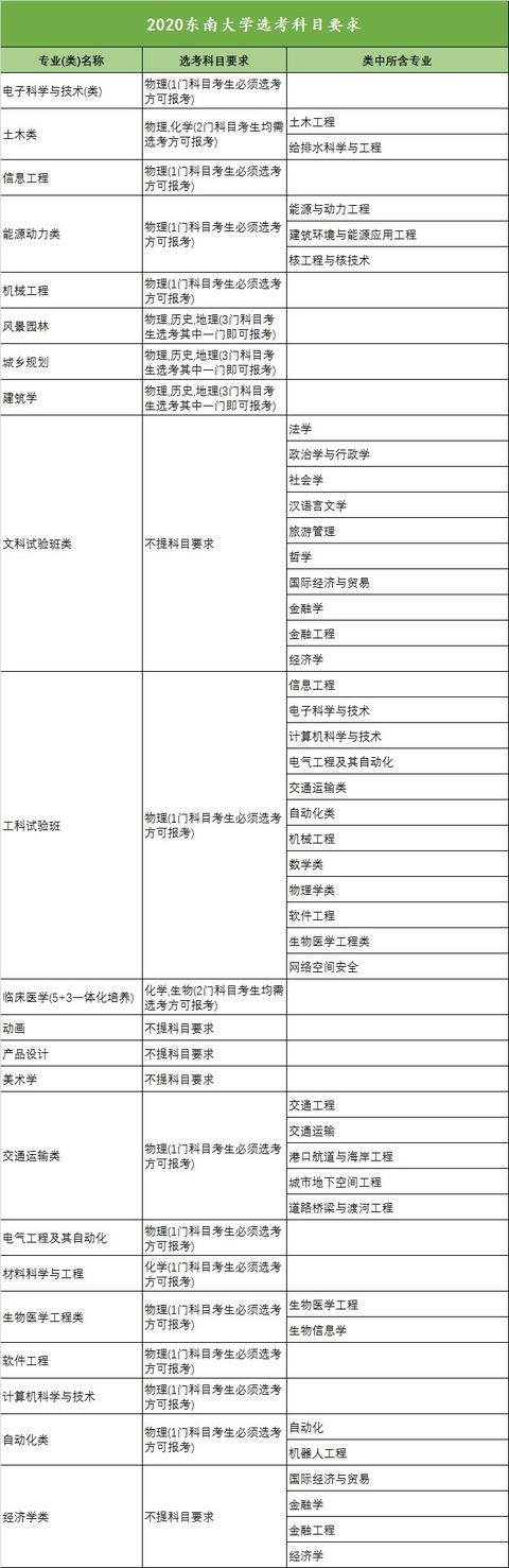 重庆大学学士学位证图片